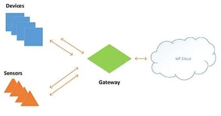 圖片數(shù)據(jù)處理與存儲支持服務(wù) 驅(qū)動現(xiàn)代數(shù)字化轉(zhuǎn)型